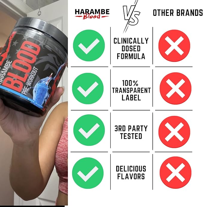 Harambe Pre Workout ✮ Extreme Preworkout Supplement for Men & Women ✮ Strong Pre Workout Powder ✮ 395mg Caffeine with Dynamine ✮ Best High Stim Pre-Workout for Pumps, Energy & Focus (Watermelon Candy)