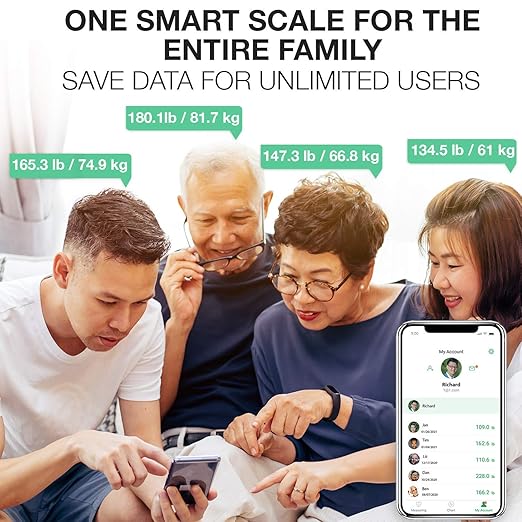 Korescale Gen2 Digital Smart Scale with BMI, Body Fat, Muscle Mass, Weight | Highly Accurate Bathroom Scales, Bluetooth Composition Analyzer | Compatible with KoreHealth, Apple Health App (White)
