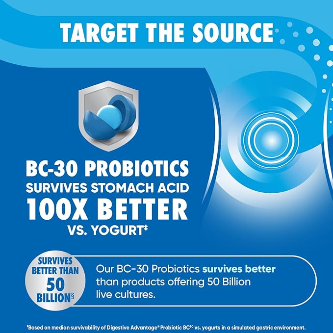Digestive Advantage Lactose Defense Capsules (96 Count In A Box), Helps Breaks Down Lactose and Defend Against Digestive Upset, Supports Digestive and Immune Health, CFUs