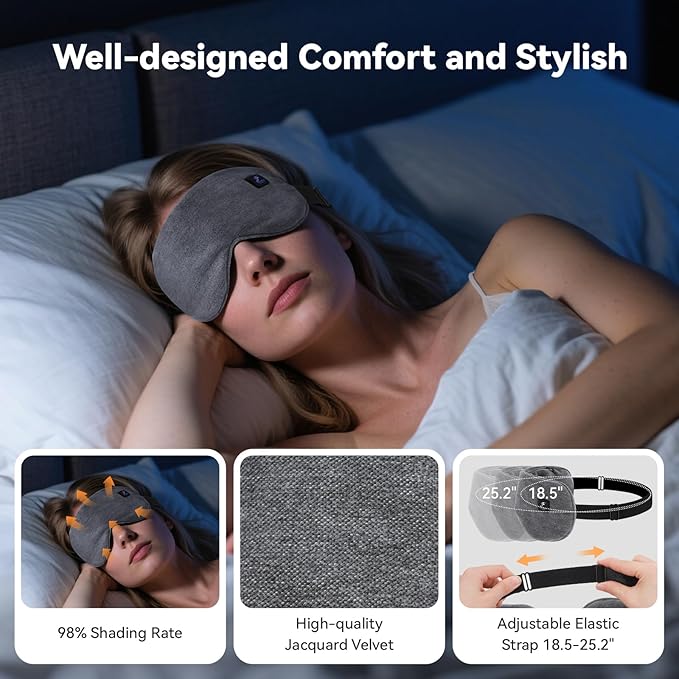 Fervidus Heated Eye Mask, Cordless Warm Eye Compress for Dry Eyes, Rechargeable, Eye Heating pad for Women Men, Washable Cover