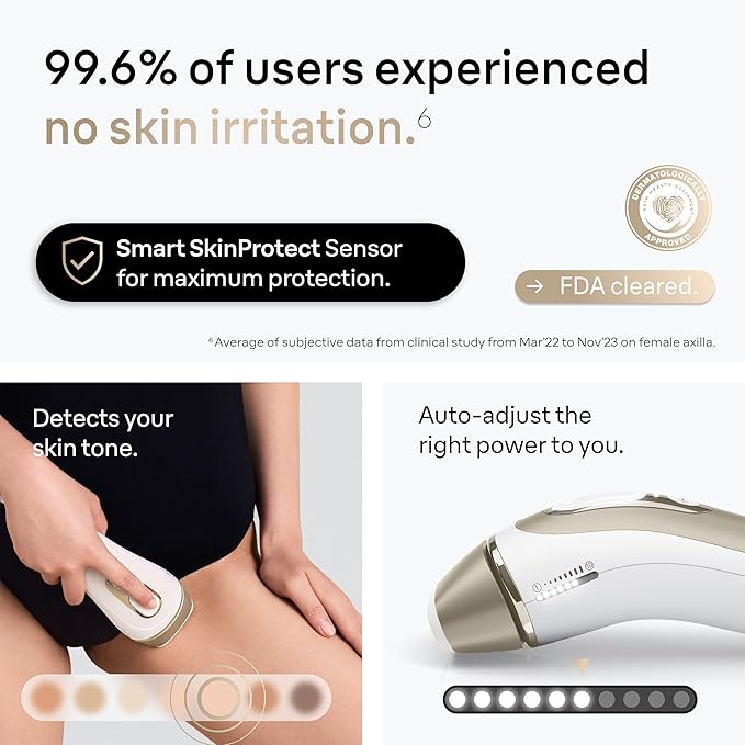 Braun Smart IPL, Silk·Expert Pro 5: at Home Laser Hair Removal for Women and Men, Permanent Visible Hair Reduction in Hair Regrowth for Body & Face, with Venus Swirl Razor, Corded, IPL5137