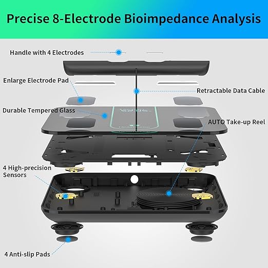 Smart Body Composition Scale – 8‑Electrode Dual‑Frequency BIA · 21 Body Metrics · 400 lb· App Sync (Fitdays, Apple Health,Google Fit) · Auto Recognition · 5 mm Tempered‑Glass Stable Platform