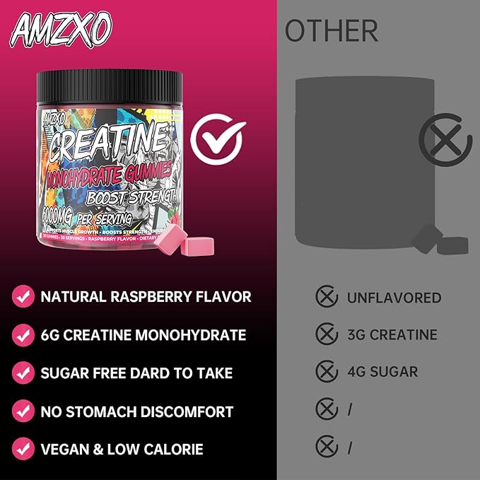 Creatine Monohydrate Gummies 6g for Men Women,Complex Creatine Monohydrate Chewable for Muscle Strength,Muscle Building,Energy Boost,Pre-Workout Energy Supplement,Vegan Raspberry - 120 Count
