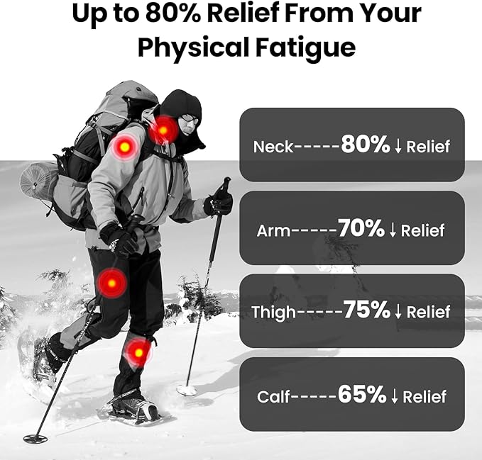 Super Mini Massage Gun Deep Tissue with 5 Speeds, Small Travel Size Percussion Muscle Massager for Pain Relief with 4 Attachments, Handheld Portable Massager Gun for Man & Women, Black