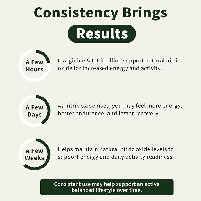 Nitric Oxide Supplements for Men - Nitric Oxide Booster with L-Arginine,L-Citrulline Complex & Panax Ginseng - Supports Energy & Endurance – 60 Capsules