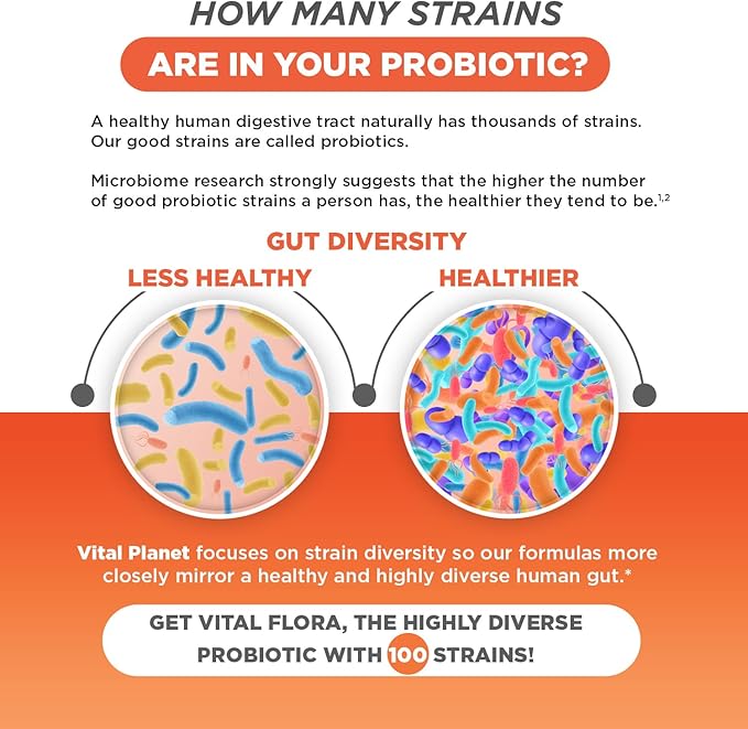 Vital Planet - Vital Flora Advanced Probiotic 100 Billion CFU, 100 Diverse Strains, 10 Organic Prebiotics, Immune Support, Digestive Health Shelf Stable Probiotics for Women and Men 30 Capsules