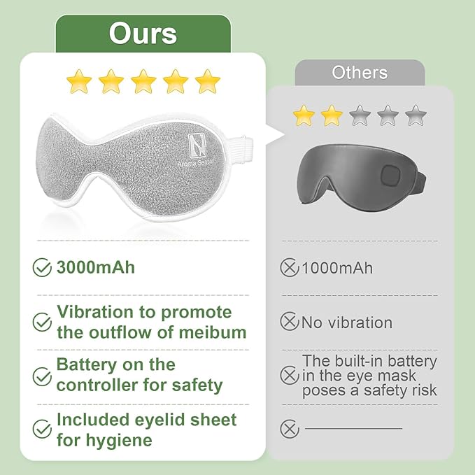 Aroma Season Vibrating Heated Eye Mask for Dry Eyes, 3000mAh Cordless Warm Eye Compress for Stye, Rechargeable Electric Eye Heating Pad for MGD, Included Hygienic Eyelid Sheets