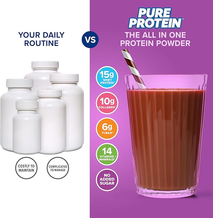 Pure Protein All-In-One Powder, Rich Chocolate - Whey & Collagen, High Fiber, Vitamins, No Added Sugar, Non-GMO, Gluten-Free, 1.25lb