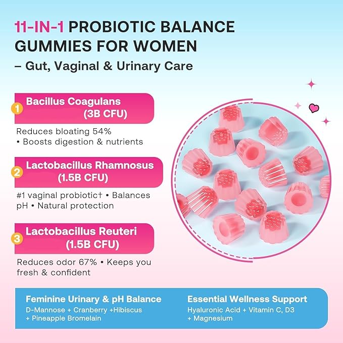 Feminine Balance Gummies for Women, Premium Ph Balance Gummies with Probiotic for Vaginal Flora Balance, Immune Support Supplement, Gluten-Free, Strawberry Flavor with Liquid Filled, 120 Count