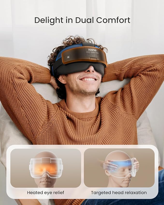 RENPHO Head & Eye Massager, Eyeris Masc Heated Head & Eye Mask for Relaxation, Headache Massager for Forehead, Occiput and Temple, Birthday Gifts for Women/Men, Massager Scalp Stress Relax