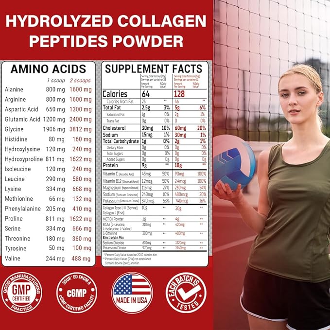 Sports Collagen Electrolytes Powder, 12.42 oz - Grass Fed Bovine & Wild Fish Hydrolyzed Type I, II, III Multi Collagen Peptides for Electrolyte Drinks, Unflavored Protein Powder with BCAA, Magnesium