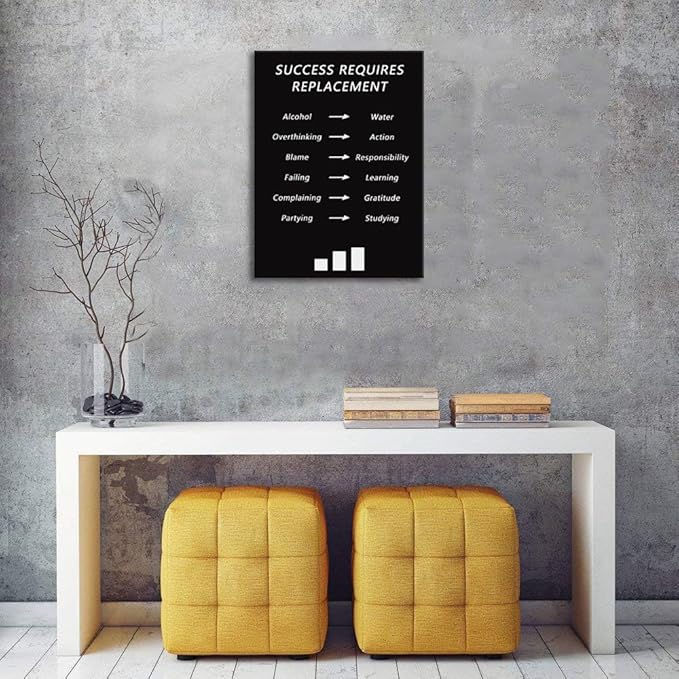 Inspirational Canvas Wall Art Office Decor Success Requires Replacement Poster Motivational Positive Quote Picture Painting Artwork Modern Home Decor Classroom Wooden Framed [18''W x 24''H]