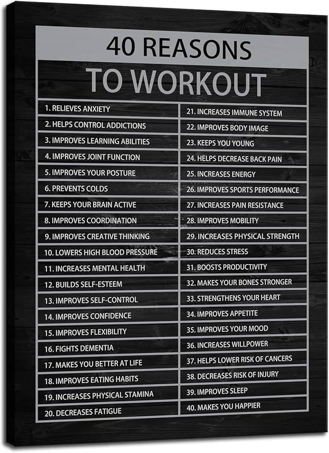 Inspirational Canvas Wall Art 40 Reasons to Workout Painting Inspirational Poster Motivational Quotes Proverbs Picture Print Artwork Office Home Gym Wall Decor Framed Ready to Hang[30" W X 40" H]