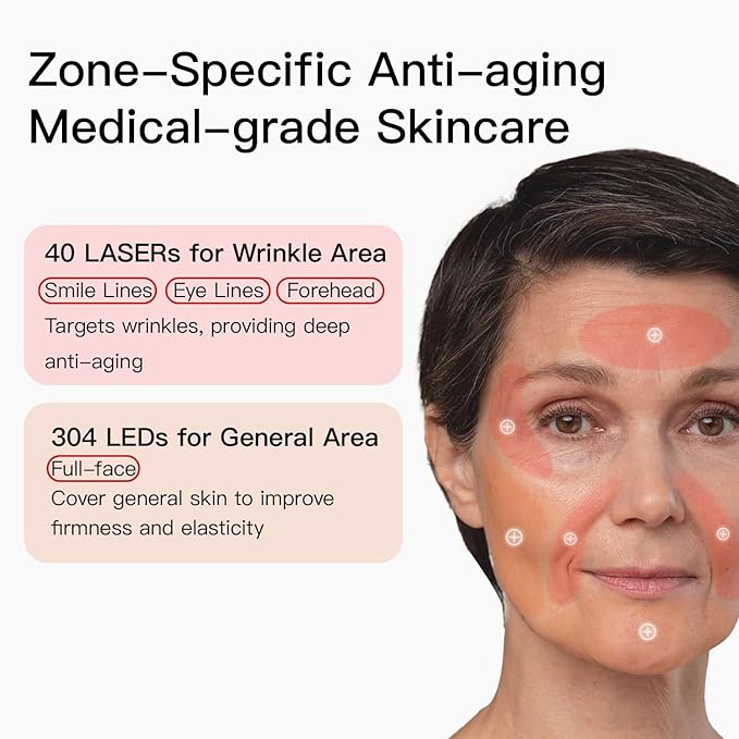 Upgrade Led Red Light Therapy Mask
