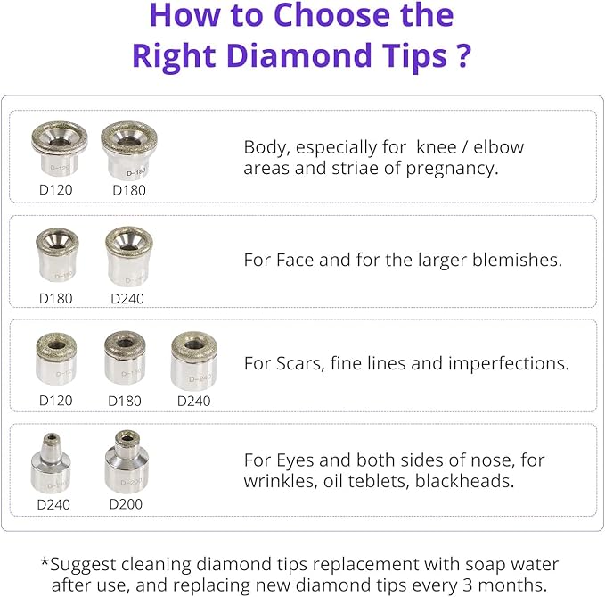 Diamond Microdermabrasion Machine, 4 in 1 Professional Dermabrasion Facial Machine with LED Display and Silicone Tips, Home Use Facial Skin Care Equipment