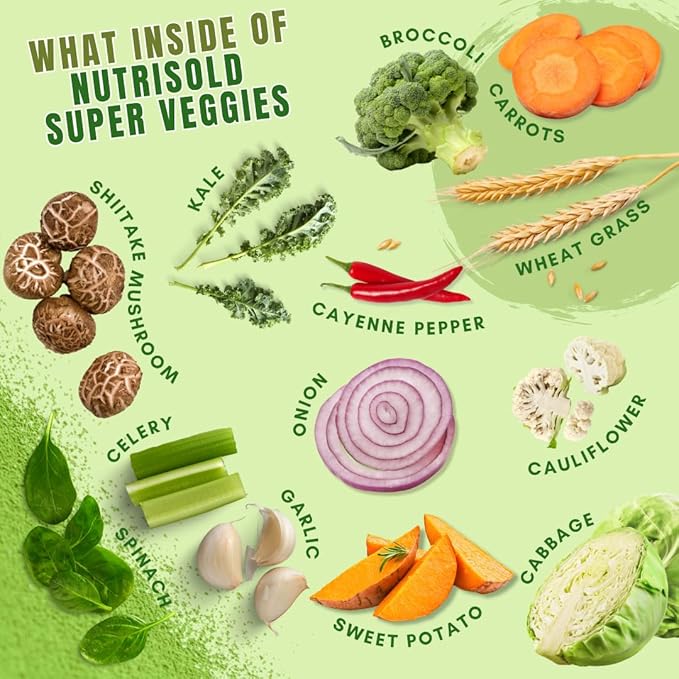 Fruits & Veggies Supplement – Packed with 30+ Whole Food Superfoods – Supports Energy, Immune & Digestion – 180 Capsules – Soy-Free, Non-GMO