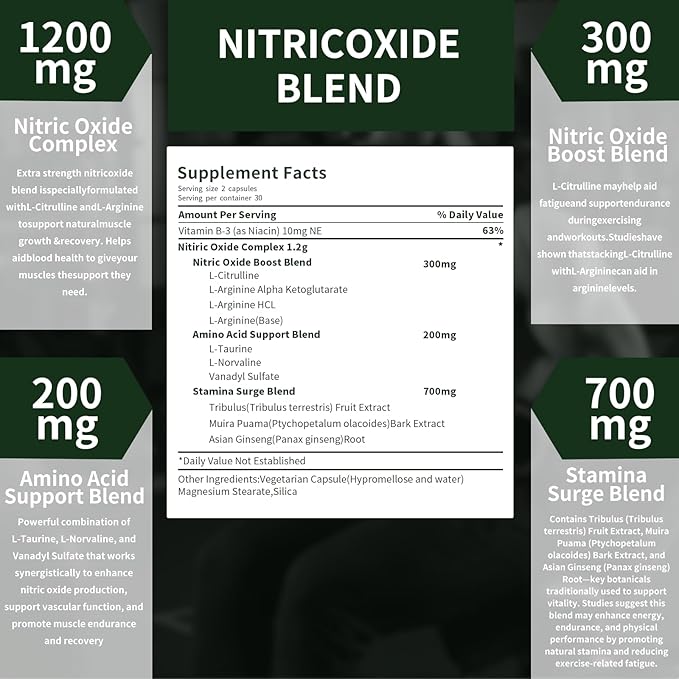 Nitric Oxide Supplements for Men - Nitric Oxide Booster with L-Arginine,L-Citrulline Complex & Panax Ginseng - Supports Energy & Endurance – 60 Capsules