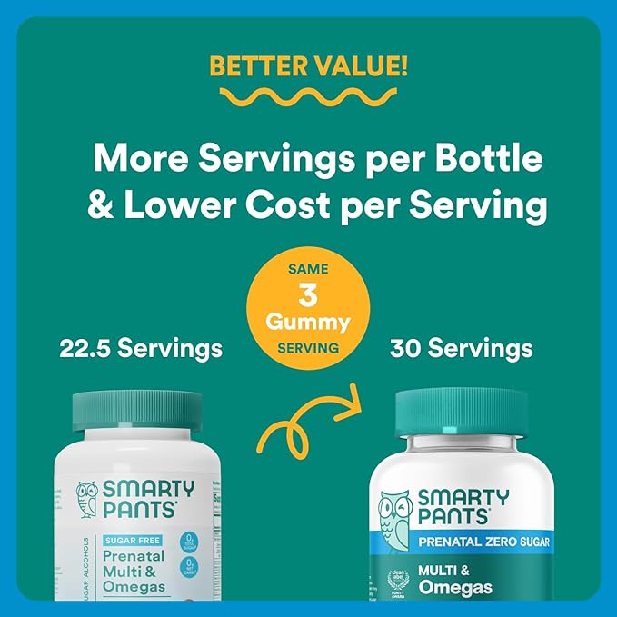 SmartyPants Zero Sugar Prenatal Multivitamin Gummies: Choline, Methylfolate, Omega 3 (ALA), Vitamin D3, C, Vitamin B12, B6, A, K, Zinc, Biotin, Gluten Free, No Sugar Alcohols, 90 Count (30 Day Supply)