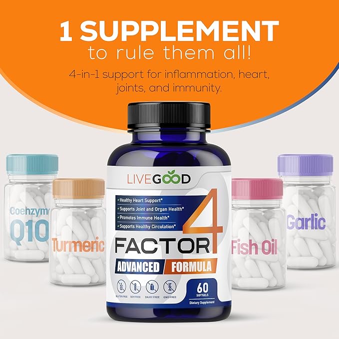 LIVEGOOD™ Factor 4, Omega 3 Fish Oil with EPA & DHA, CoQ10, and Turmeric, Advanced Q10 Coenzyme & CoQ10 Supplements, DHA Supplements for Heart, Joint & Immune Support, Made in USA, 60 Count,