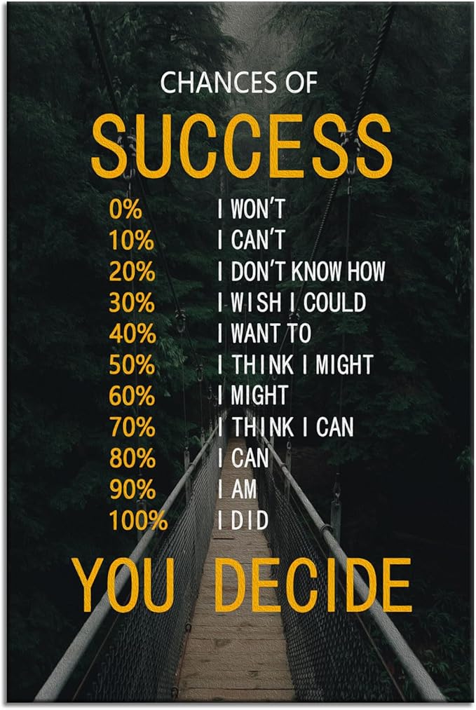 Motivational Canvas Wall Decor Chances of Success Poster Inspirational Wall Art Quotes Picture Print Artwork for Office Bedroom Living Room Framed Ready to Hang [24''Wx 36''H]