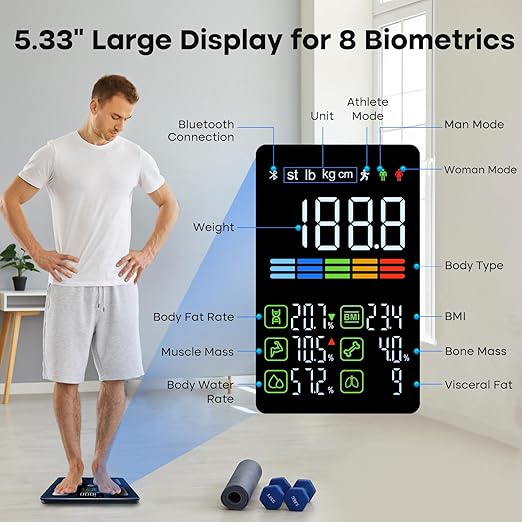 GE Smart Scale for Body Fat, Weight Scales with BMI Muscle Mass Button Function 500lbs Digital Bathroom Weight Machine Body Composition Monitor 11.8" Platform Accurate Weighing Health Analyzer