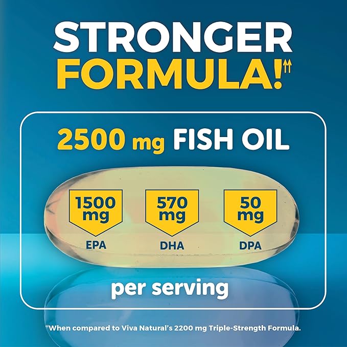 Triple Strength Omega 3 Fish Oil Supplement for Men and Women – 2500 mg High-Potency, Easy-to-Absorb Re-esterified Triglyceride Form, Pescatarian-Friendly DPA EPA DHA Omega 3 Supplement, 180 Softgels
