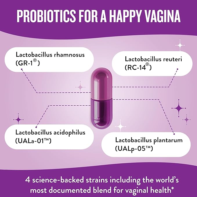 Legendairy Milk Smitten Kitten™ - Vaginal Probiotics for Women - Clinically-Studied Probiotics Lactobacillus Reuteri for Women's Vaginal Health - Supports pH Balance, Flora & Urinary Tract Wellness