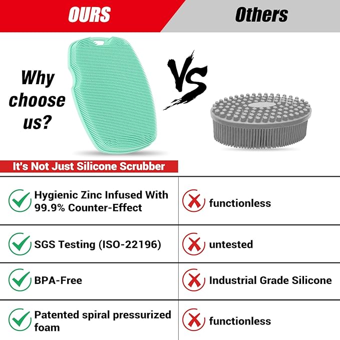Silicone Body Scrubber Anti Slip for Shower,Zinc Infused Soft Bristles Shower Scrubber for Body Exfoliator,Hygienic,Blood Circulation - Green