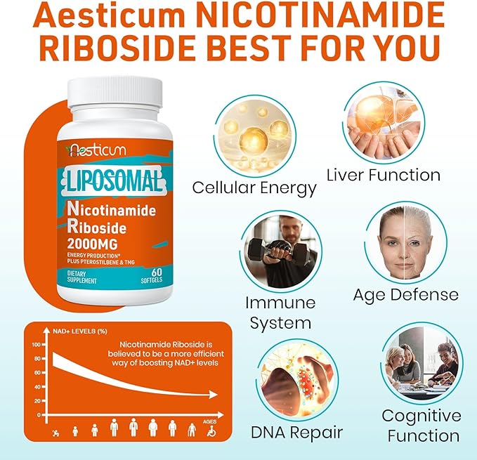 2000 MG Nicotinamide Riboside, NMNH Supplement Alternative, Liposomal NAD Nicotinamide Riboside Supplement with TMG & Pterostilbene - Boost NAD+, Energy, Focus, Immunity, Age Resist - 60 Softgels