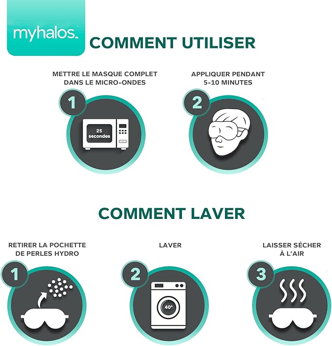 MyHalos® Eye Mask for Dry Eyes - Steam Warm Compress for Eyes - Remove Styes, Chalazion Therapy Warming and Heating Pad Hot Compress - Moist Heat Mask for Blepharitis & MGD