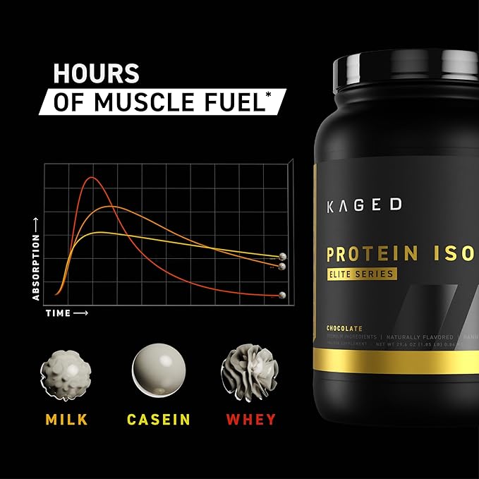 Kaged Whey Protein Isolate Elite Powder | Cookies & Cream | Whey, Casein, & Milk Protein Blend | Post Workout Recovery Drink | Supports Muscle Building | Supplements for Men & Women | 2 lbs
