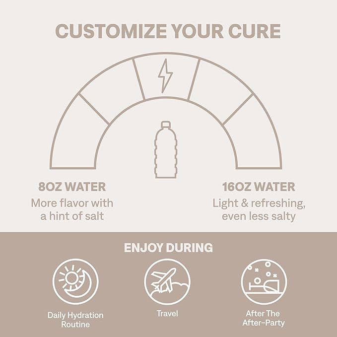 Cure Hydration | Plant-Based Electrolyte Drink Mix | No Added Sugar | FSA-HSA | Dehydration Relief Powder Made with Coconut Water | Non-GMO | Vegan | 28 Servings Jar - Watermelon