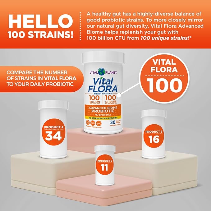 Vital Planet - Vital Flora Advanced Probiotic 100 Billion CFU, 100 Diverse Strains, 10 Organic Prebiotics, Immune Support, Digestive Health Shelf Stable Probiotics for Women and Men 30 Capsules