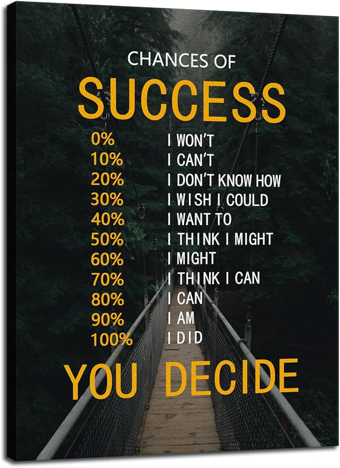 Chances of Success Poster Motivational Canvas Wall Decor Inspirational Wall Art Quotes Picture Print Artwork for Office Bedroom Living Room Framed Ready to Hang [30''Wx 40''H]