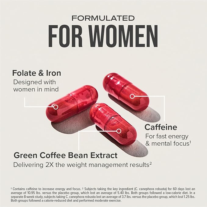 Hydroxycut +Women - 60 Rapid-Release Liquid Capsules, Pack of 2 - Includes Biotin, Collagen, Folate & Iron