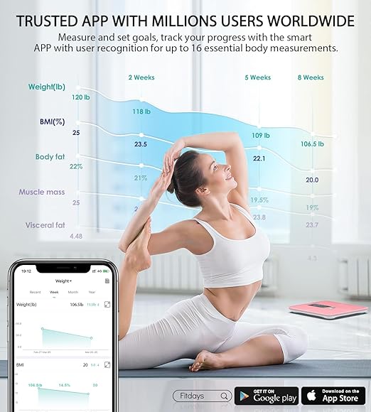 ABLEGRID Body Fat Scale,Digital Smart Bathroom Scale for Body Weight,Large Color Display Screen,16 Body Composition Metrics BMI,Water Weigh,Heart Rate,Baby Mode,400lb,Rechargeable-Rosegold