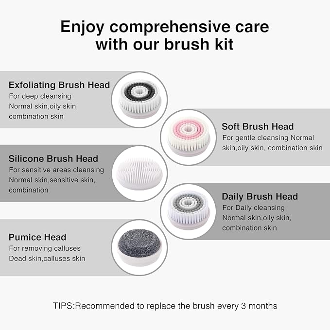 Face Scrubber Exfoliator,Facial Cleansing Brush Rechargeable IPX7 Waterproof with 5 Brush Heads,Electric Face Spin Brush for Exfoliating, Massaging and Deep Cleansing