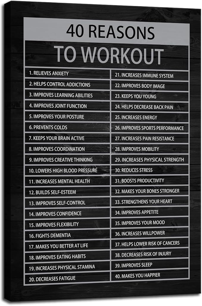 Inspirational Canvas Wall Art Painting Quote Office Wall Decor Pieces Success 40 Reasons to Workout Poster Positive Motivational Framed Artwork Prints Picture for Living Room School[12" W X 18" H]