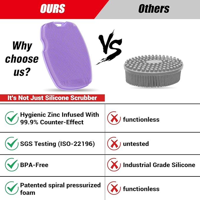 Silicone Body Scrubber Anti Slip for Shower,Zinc Infused Soft Bristles Shower Scrubber for Body Exfoliator,Hygienic,Blood Circulation - Purple