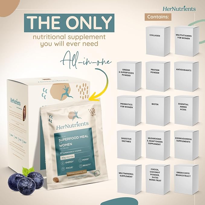 SuperFood Meal Replacement for Women - All-In-One Protein Powder with Greens & Vitamins & Collagen | Chocolate Protein Shake & Supplement Snack for Women's Health, Energy, Focus, Beauty, Mood, No Added Sugar  (1 Sample Packet, Chocolate)
