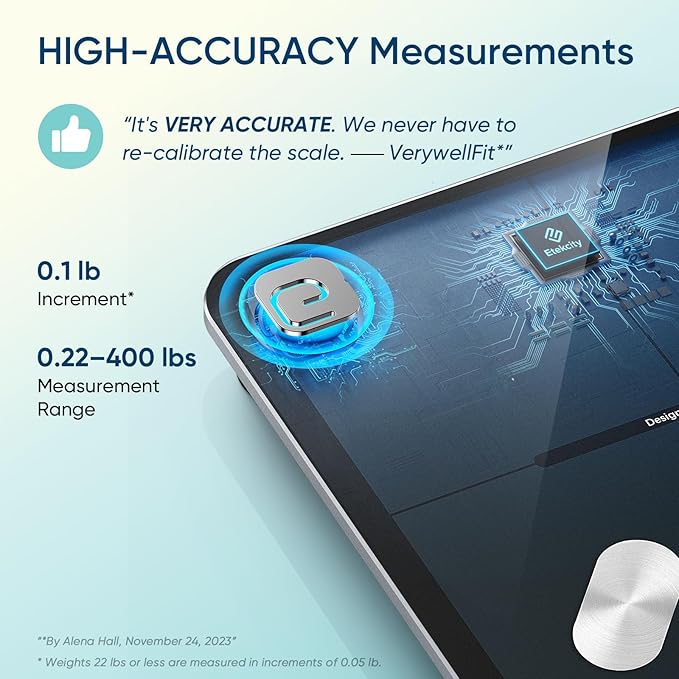 Etekcity Smart Scale for Body Weight, Bathroom Digital Weighing Scale with BMI, Body Fat, Muscle Mass, Accurate Bluetooth Home User Health Equipment Sync Apps