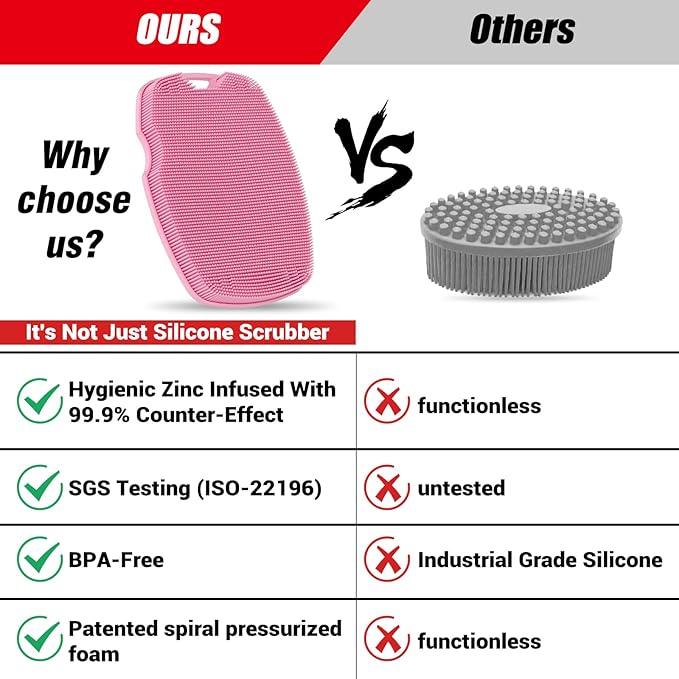 Silicone Body Scrubber Anti Slip for Shower,Zinc Infused Soft Bristles Shower Scrubber for Body Exfoliator,Hygienic,Blood Circulation - Pink