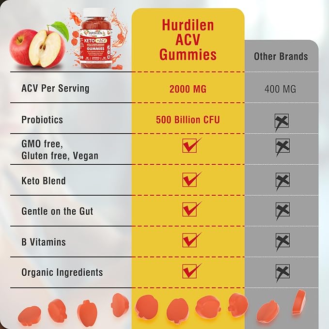 Keto ACV Gummies - 2000mg Apple Cider Vinegar Gummies with Probiotics, Vitamin B12 & B6 for Digestion, Energy Boost, Immunization & Hair Health - 60 Count No Sugar, Non-GMO, Gluten-Free for Women Men
