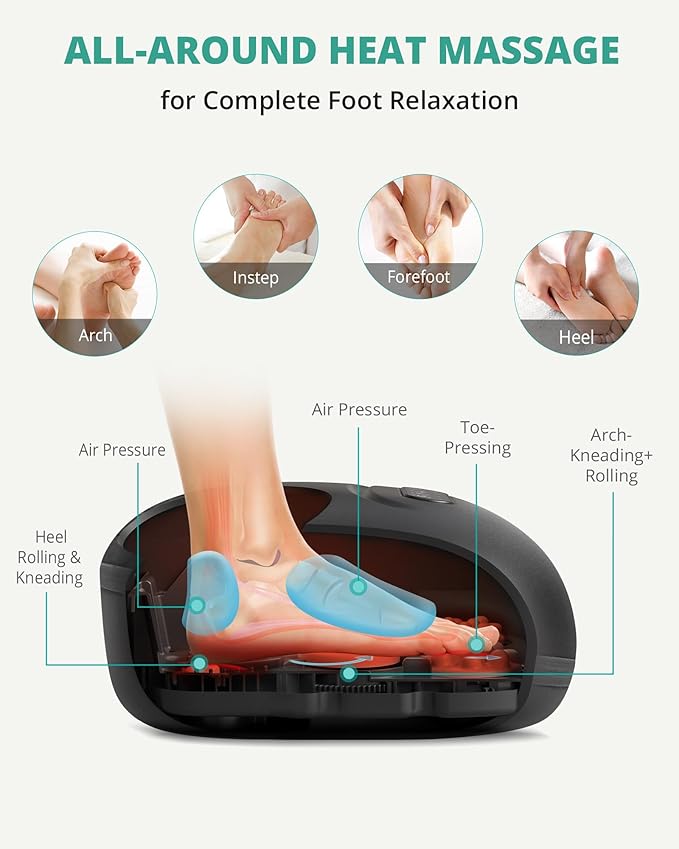 Medcursor Foot Massager Machine with Heat, Rolling, Deep Kneading, Shiatsu Foot Massager for Delivers Pain Relief, Tired, Plantar Fasciitis, Gift for Women Mom Men Fits Up to 13"