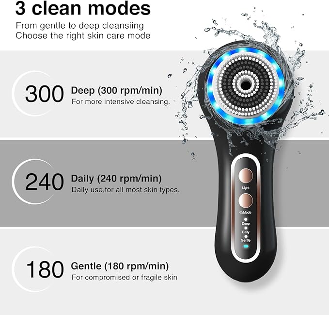 Face Scrubber Exfoliator,Facial Cleansing Brush Rechargeable IPX7 Waterproof with 5 Brush Heads,Electric Face Spin Brush for Exfoliating, Massaging and Deep Cleansing