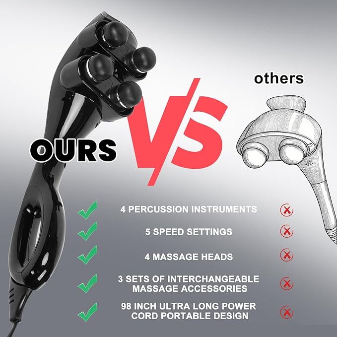 4-Head Massager, Handheld Back Massager, relieves deep Tissue Pain, Body Percussion Massage for Back, Neck, Shoulders, Limbs, and Body.