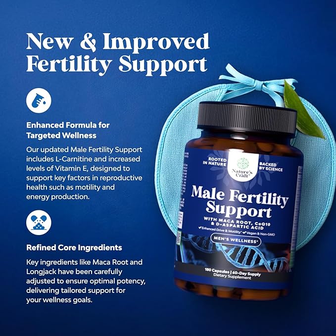 Pre Conceive Male Reproductive Supplement - Reproductive Cells Health with CoQ10, Maca Root, Methyl Folate & D-Aspartic Acid - Mens Conceive Cells Count Support - Support for Him, 180 Count