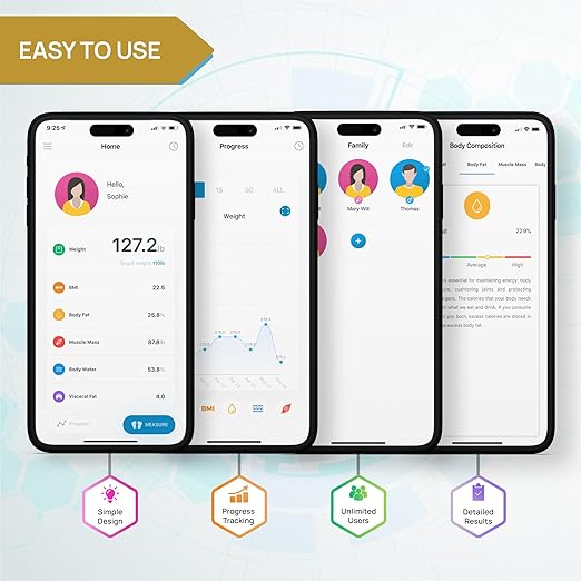 INEVIFIT Smart Body Fat Scale, Highly Accurate Bluetooth Digital Bathroom Body Composition Analyzer, Measures Weight, Body Fat, Water, Muscle, Visceral Fat & Bone Mass for Unlimited Users (Eco-SIL)