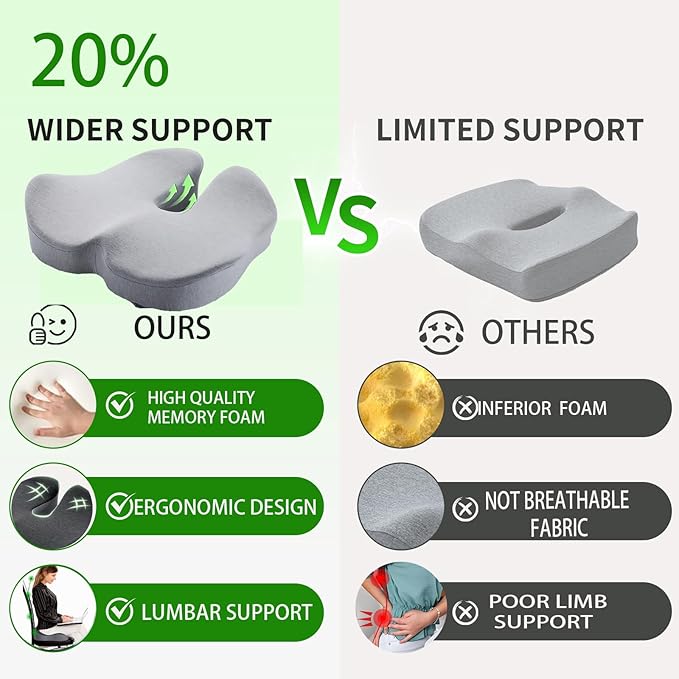 Memory Foam Seat Cushion for Office Chair Car Seat Cushion Lab Ergonomic Chair Cushion Desk Chair Cushion for Sciatica Tailbone Hip Support Non‑Slip for Office Chairs Desk Accessories (Grey)