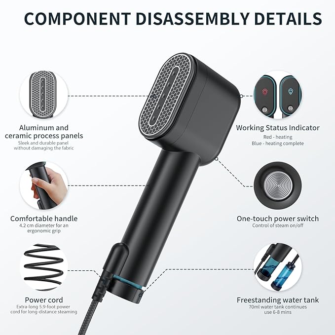 Travel Steamer for Clothes Portable Mini, Handheld Steam Iron for Clothes, 15s Heat Up, 1000W Mini Fabric Wrinkles Remover for Office and Travel (Only for 120V)